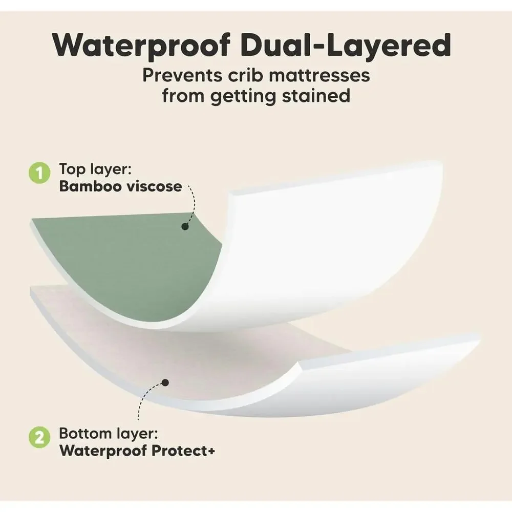 NIB‎ - KeaBabies Waterproof Crib Sheet Set